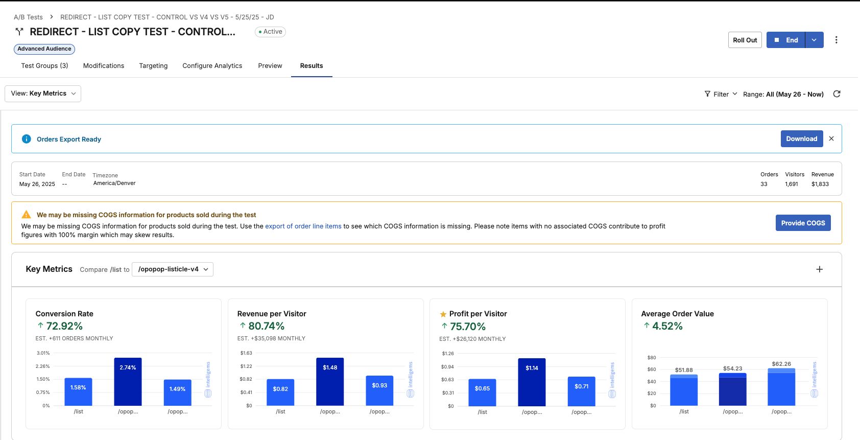 Real client dashboard — key metrics